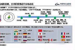 Walker: Foden quá tài năng nhưng ổn định hơn, vài trận đấu không được tính là cầu thủ xuất sắc nhất thế giới